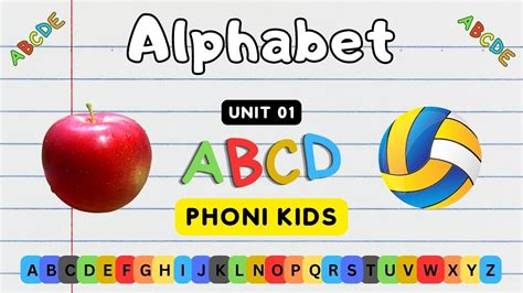 Image result for ABCD Basic