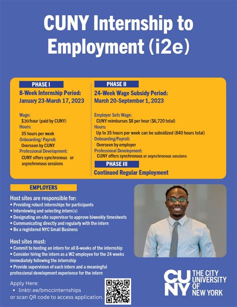 BMCC- Internships and Experiential Learning on LinkedIn: CUNY ...