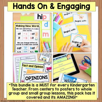 Image result for Common Core Ela Lessons