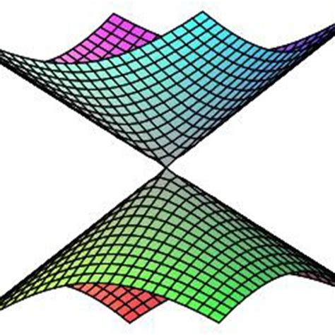 Semi Controlled Intersection 的图像结果