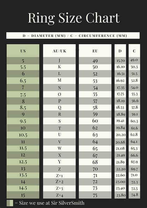 Sizing Chart For Rings South Africa Ring Size Guide Moissanite SA