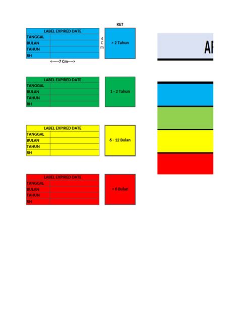 Labelling 的图像结果