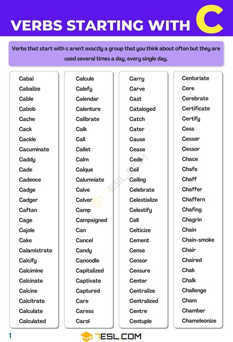 100+ Common Verbs that Start with C: List, Examples & Exercises • 7ESL