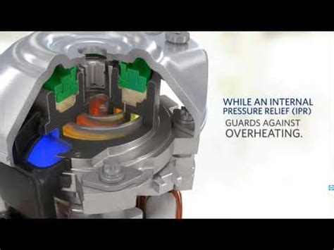 Scroll Compressor Animation 的图像结果