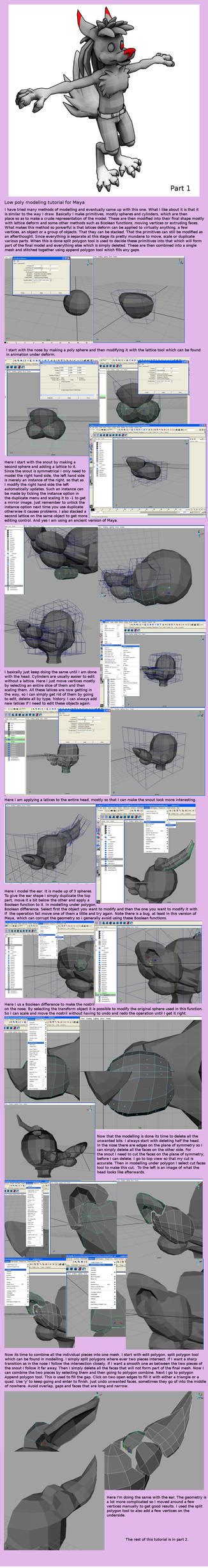 Maya Modeling Tutorial by keskisan on DeviantArt