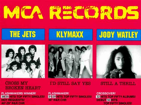 UB Black Music Month Spotlight: The Ladies of Klymaxx – UrbanBridgez.com | R&B, Interviews, TV ...