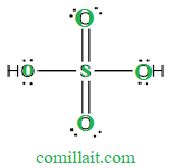 H2SO4 এর গাঠনিক সংকেত | সালফিউরিক এসিড এর গাঠনিক সংকেত | COMILLAIT