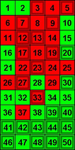 eurojackpot beste strategie,When it comes to playing Eurojackpot