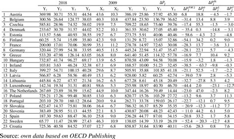 European Morality 的图像结果