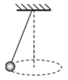 初级力学学习笔记5--平面直角坐标系-抛体运动 - 知乎