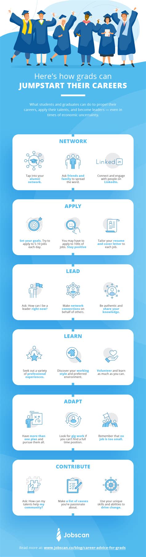 Entry Level Job Application Tips 的图像结果