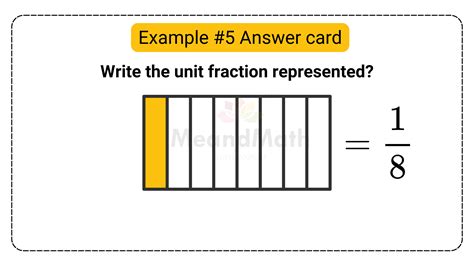 Unit Fraction – resources.meandmath.com