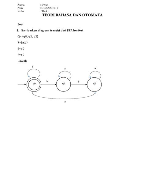 Image result for Tutorial Transisi