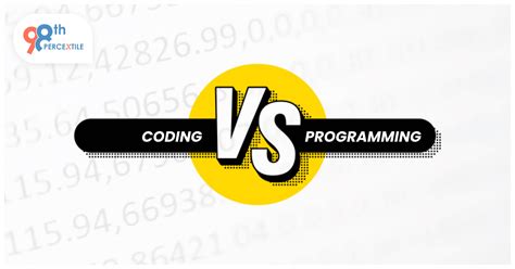 Coding and Programming 的图像结果