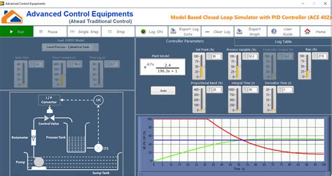 Process Simulation Computer Monitor 的图像结果