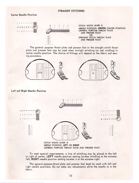 Image result for How to Thread Singer 603E