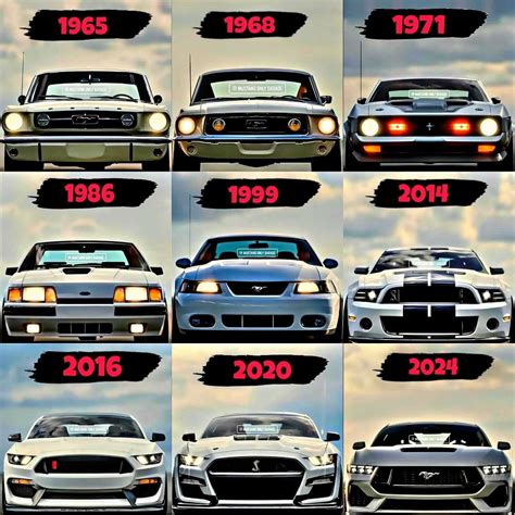 Ford Mustang Generations