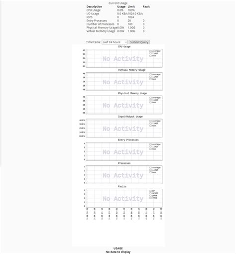 What Does Concurrent Connection Mean 的图像结果
