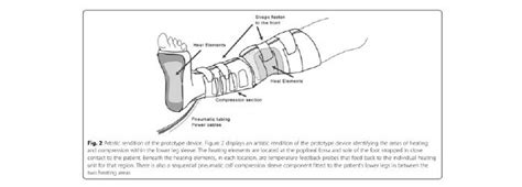 Image result for FloTHERM Tutorial PDF
