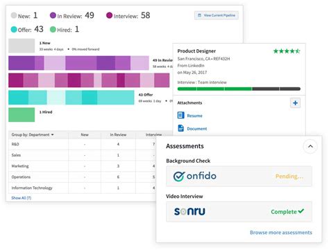 Image result for Candidate Recruiting Software