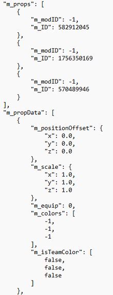 Tabs Create Unit 的图像结果
