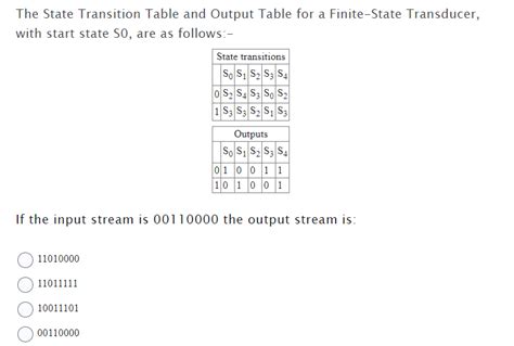 Image result for State Transition Table Example