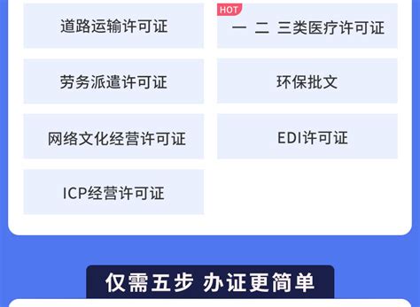 珠海易税务-珠海ICP经营许可证-珠海代申请办理ICP经营许可证材料费用多少钱-[慧用心]