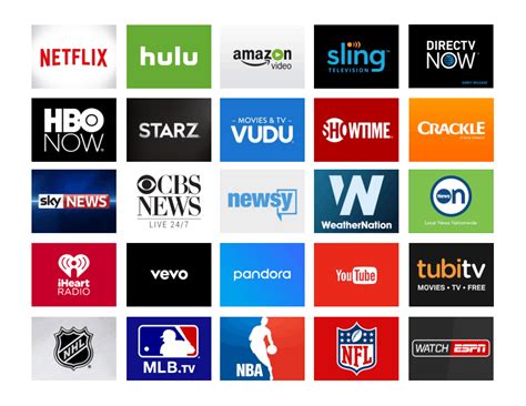 Tv Guide No Cable Cst | Branchement d'un câble antenne TV : comment ça ...