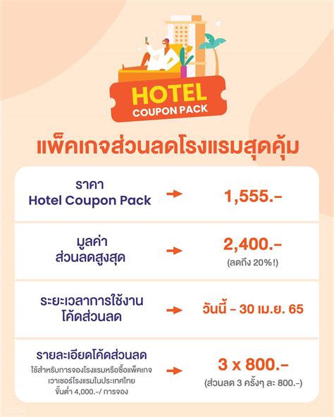 Klook Hotel Coupon Pack of 3 Promo codes - Klook India