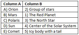Beyond Earth Worksheet Solutions - Class 6 Science - Answers PDF