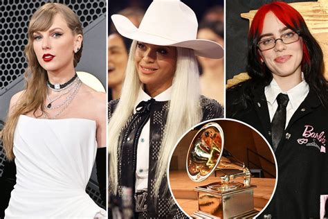 How to watch the 2025 Grammys live for free: Start time, host ...