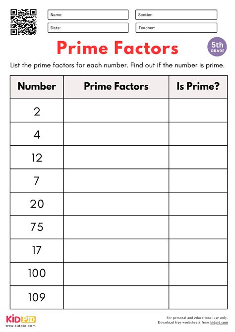Factoring Worksheets for Grade 6 - Kidpid