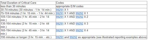 Image result for Return Values in Java