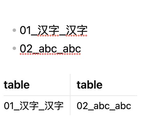 Image result for Table Underscript