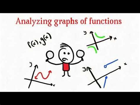 Image result for How to Interpret Graph with Many Function