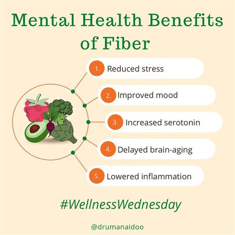 Signs Your Diet Is Lacking Fiber Explained