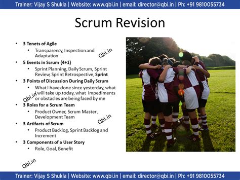 Free SCRUM Workshop - IT Business Analyst Programs in Noida, Delhi ...