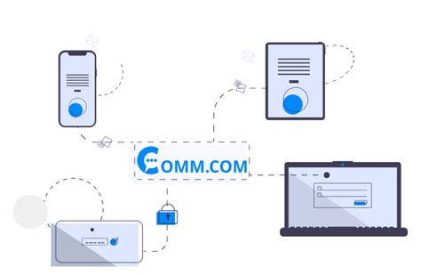 Image result for Comm