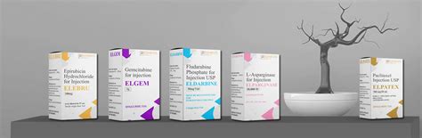Elements Pharma Inc