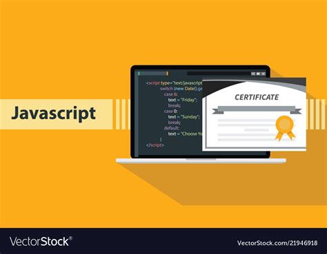 Image result for JavaScript Learning Picture Cource