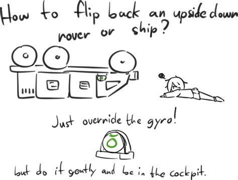 Image result for Space Engineers Tutorial Guide