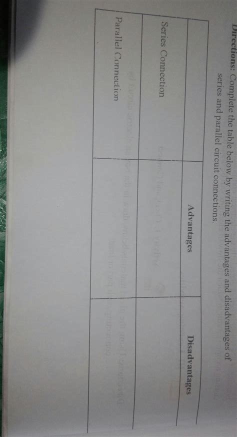 Advantages Of A Parallel Circuit