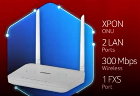 Fiber Optic Modem 的图像结果