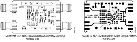 ADA4945-1CP-EBZ Amplifier Evaluation Board - ADI | Mouser