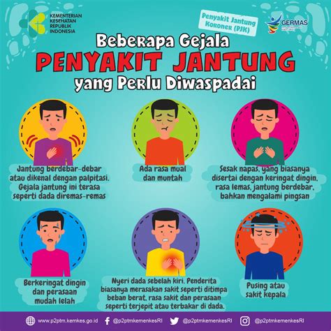 cara mencegah penyakit jantung kanker