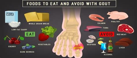 Trelegy Ellipta 10062525 Mcg Powder For Inhalation 1 - Uses, Side ...