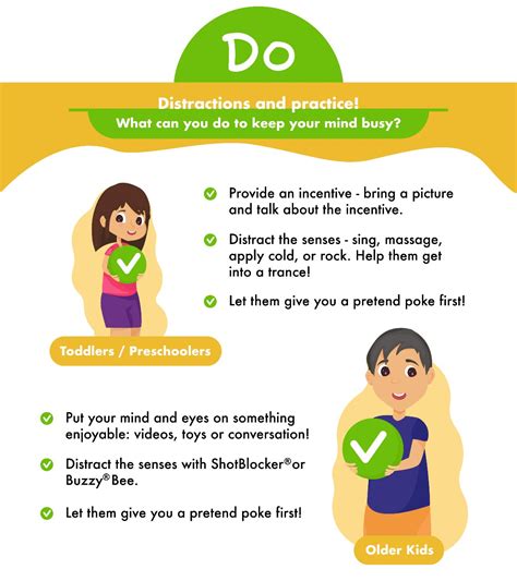 do-tips-for-kids-getting-vaccines | Metropolitan Pediatrics