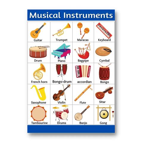 Image result for Musical Instruments Chart for Kids