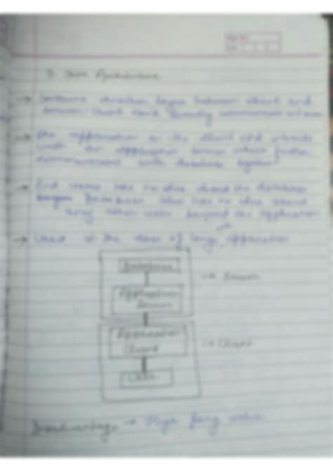 Image result for Architecture of Data Storage DBMS Notes