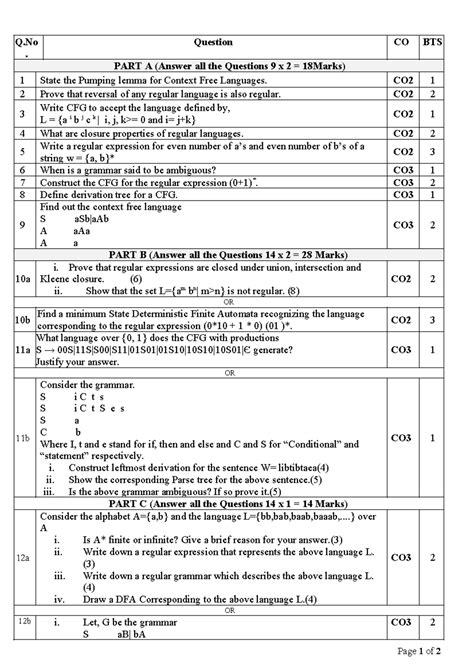 TOC cat3 Set 1 - Practice Queations - Q . Question CO BTS PART A ...
